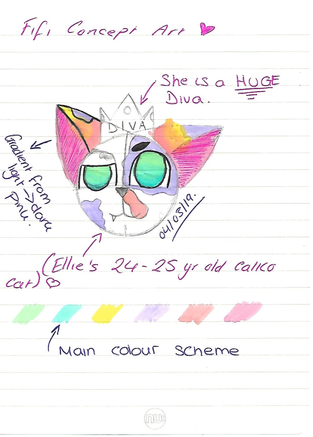 Fifi Original Concept