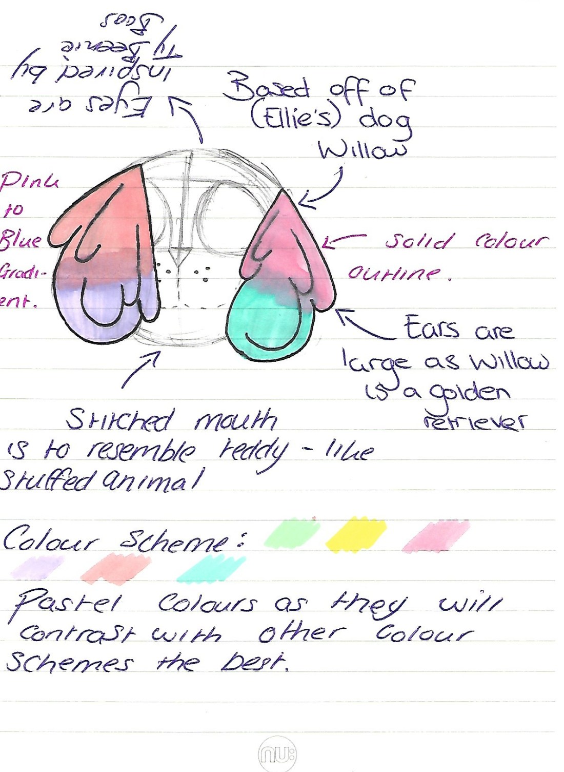 Willow Original Concept